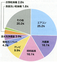 ★みさきのゑ【占いは幸せになるためのツール】HAPPYになるブログ
