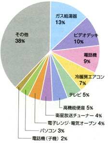 ★みさきのゑ【占いは幸せになるためのツール】HAPPYになるブログ