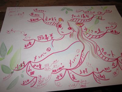 ★みさきのゑ【占いは幸せになるためのツール】HAPPYになるブログ