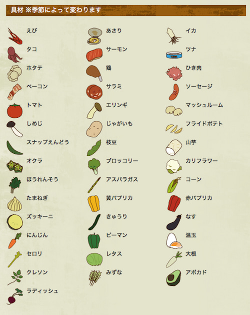 占いは幸せになるためのツール　みさきのゑHAPPYになるブログ