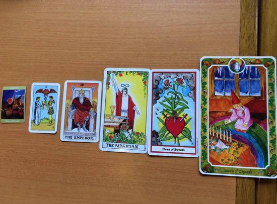 Q.潜在意識にあるもの