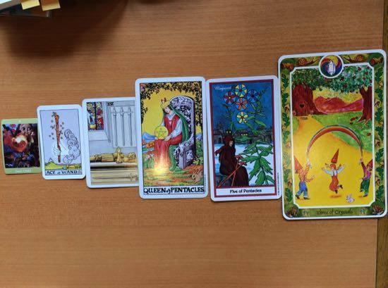 Q.人間関係の傾向は?